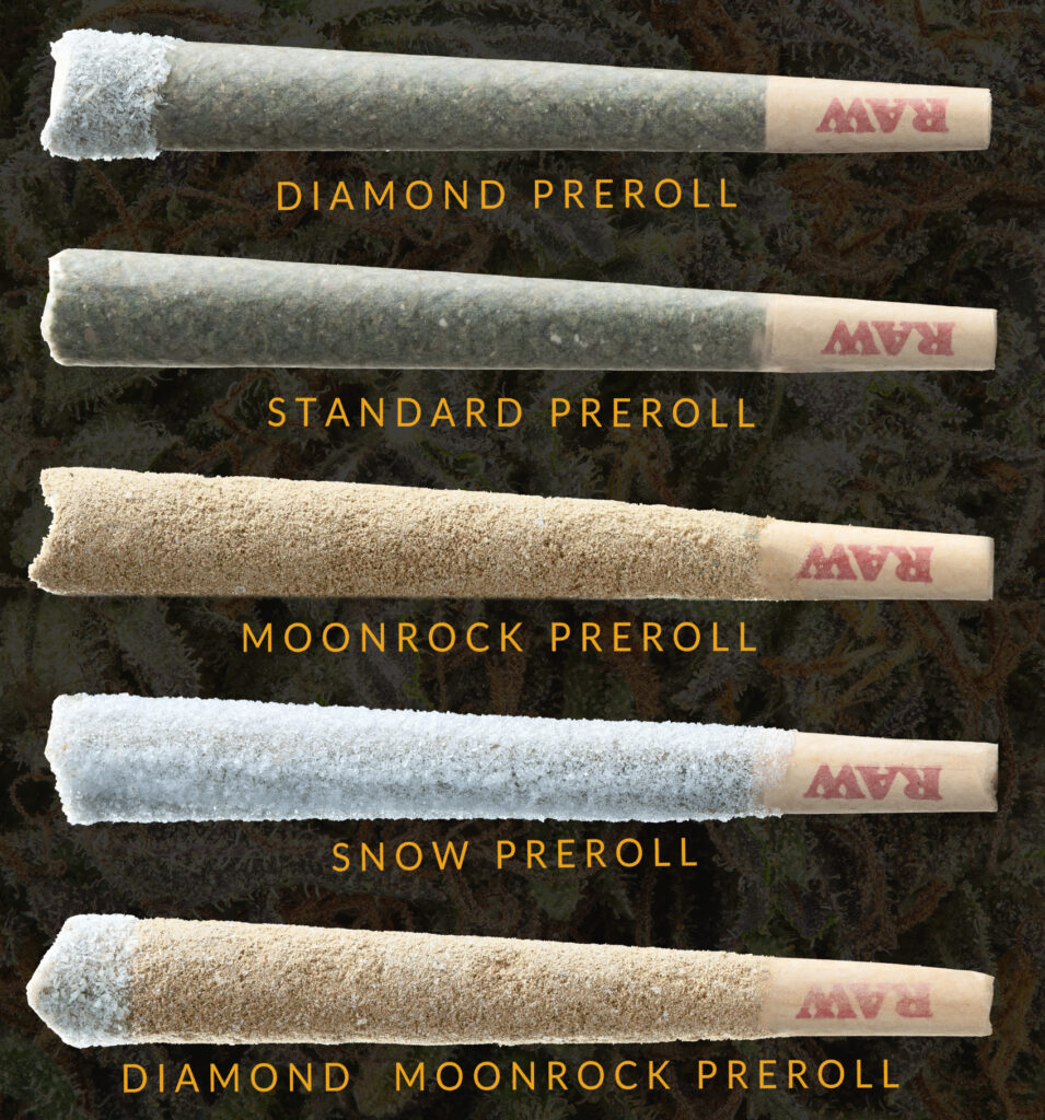 Types of Prerolls